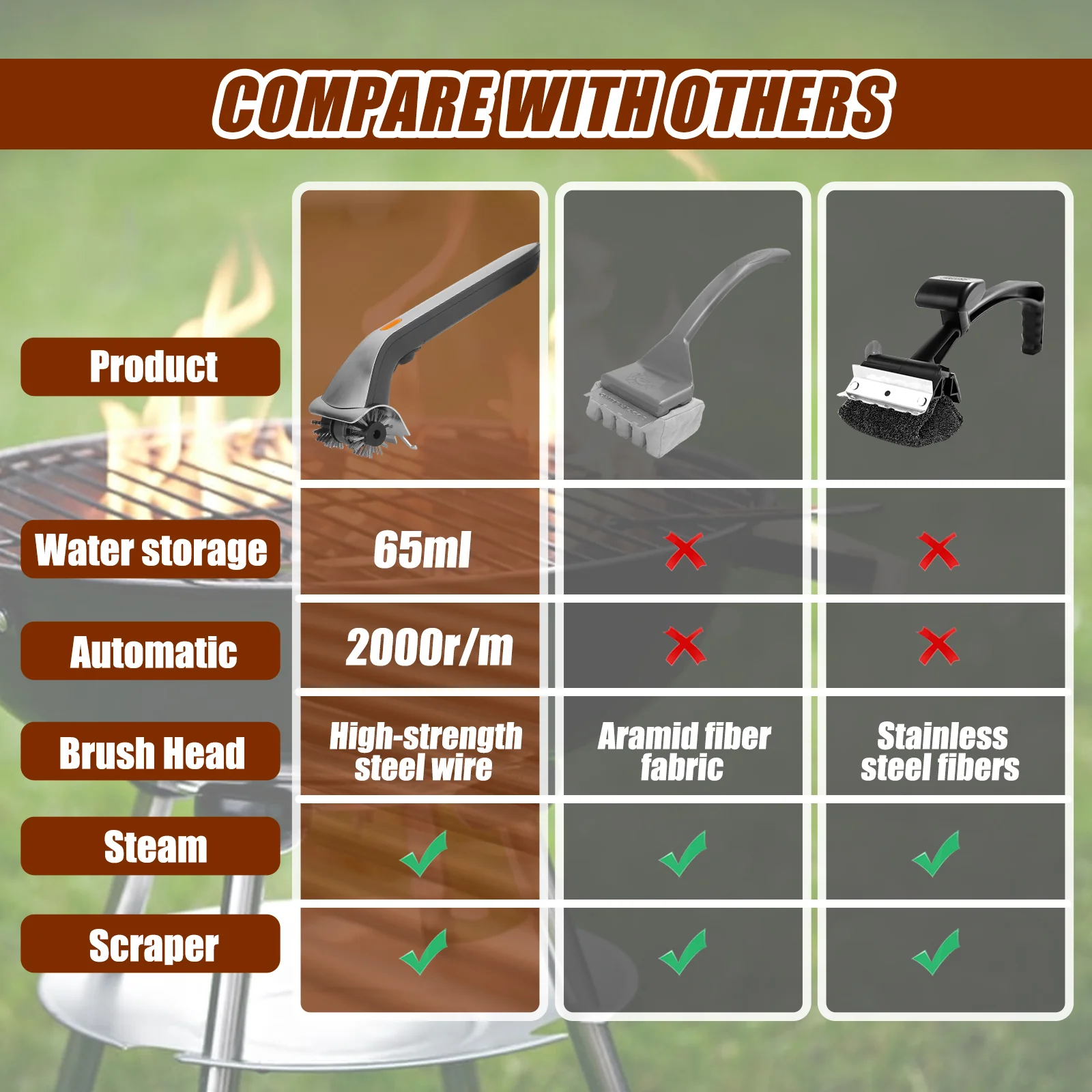 Electric steam BBQ brush, stainless steel wire BBQ brush, BBQ grill brush